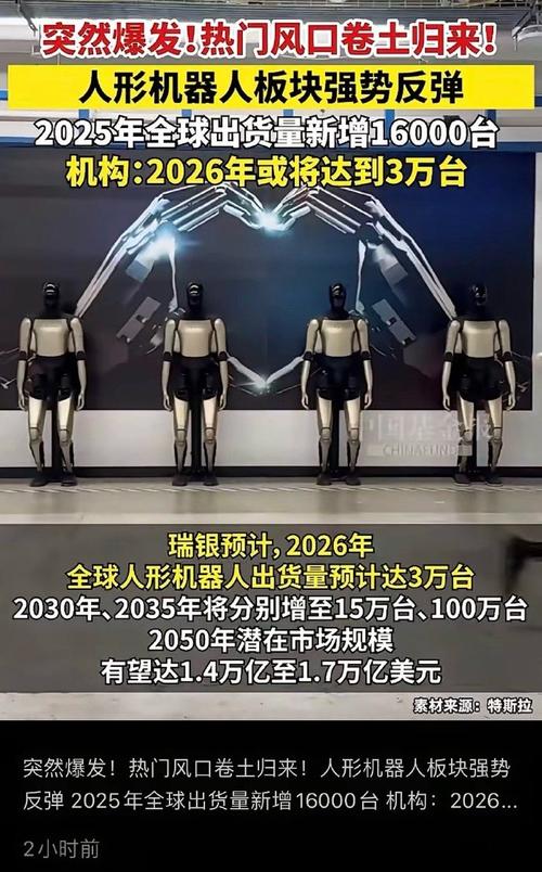 机器人板块2025将如何演绎？-第1张图片-广州国自机器人