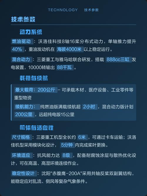 油动力无人机最大装油量是多少?-第2张图片-广州国自机器人 油动力无人机最大装油量是多少?-第2张图片-广州国自机器人