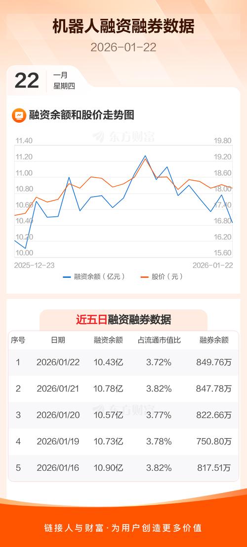 服务机器人融资为何持续升温？-第3张图片-广州国自机器人
