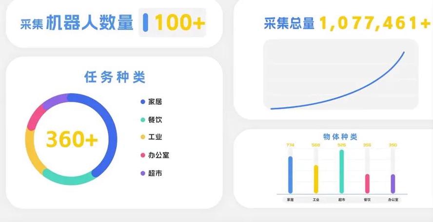 ASIMO机器人现在还能买到吗？-第3张图片-广州国自机器人