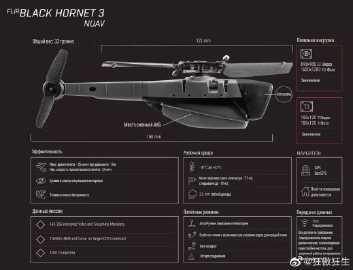 大黄蜂微型无人机有何关键技术突破?-第3张图片-广州国自机器人 大黄蜂微型无人机有何关键技术突破?-第3张图片-广州国自机器人