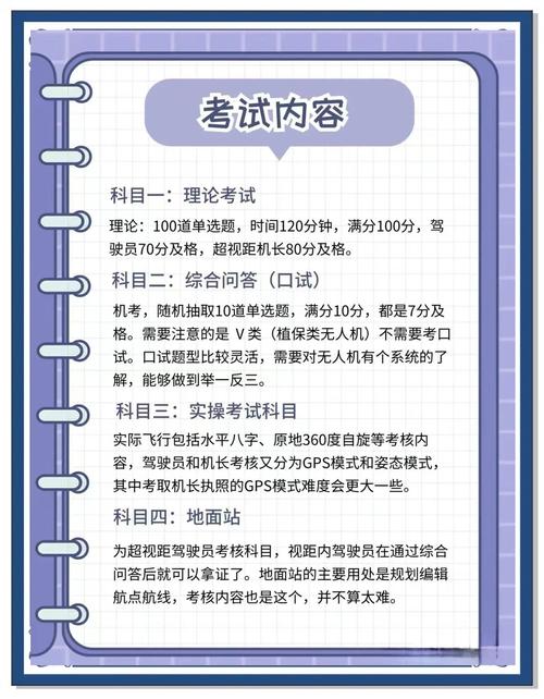无人机证考试科目有哪些？-第3张图片-广州国自机器人