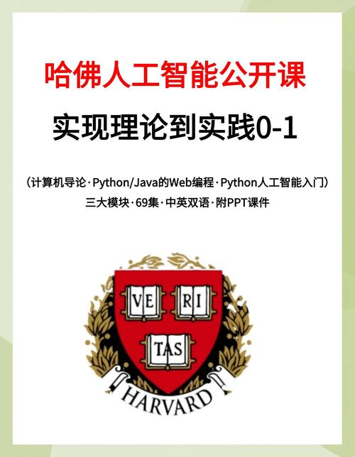 哈佛大学人工智能专业如何申请？-第3张图片-广州国自机器人