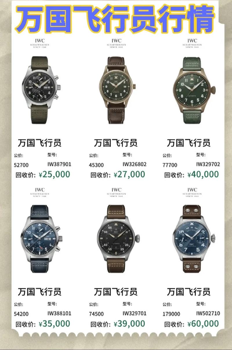 手表控制无人机价格多少？-第3张图片-广州国自机器人