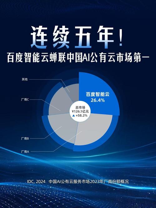 人工智能HER百度云资源哪里找？-第3张图片-广州国自机器人