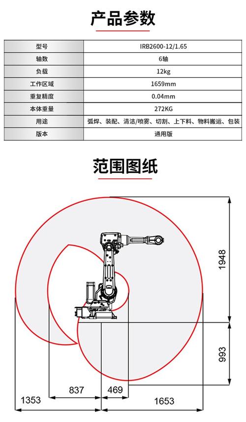 alpha机器人具体尺寸是多少？-第1张图片-广州国自机器人