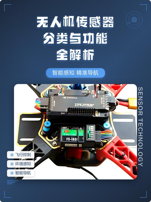 无人机如何携带感知传感器实现高效监测?-第1张图片-广州国自机器人 无人机如何携带感知传感器实现高效监测?-第1张图片-广州国自机器人