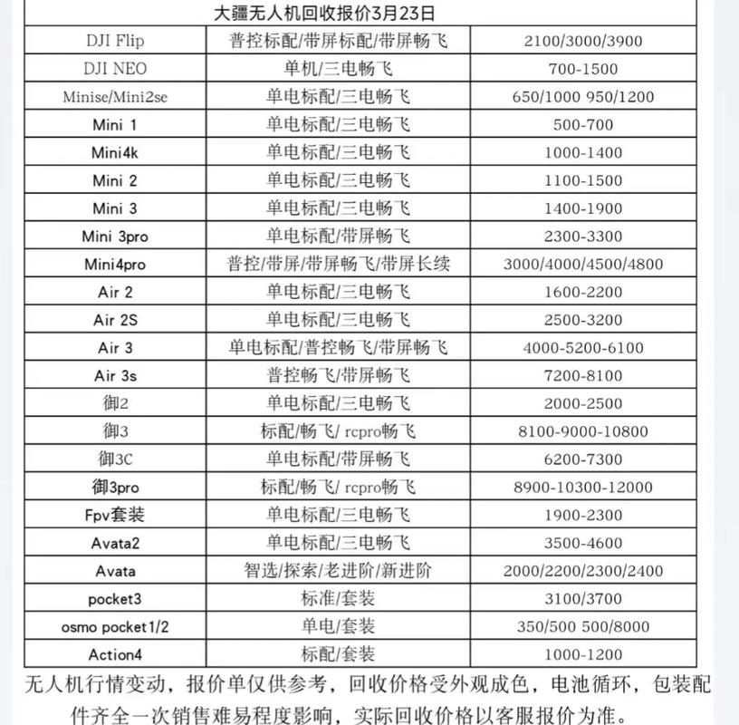 智能农用无人机价格表怎么选?-第2张图片-广州国自机器人 智能农用无人机价格表怎么选?-第2张图片-广州国自机器人