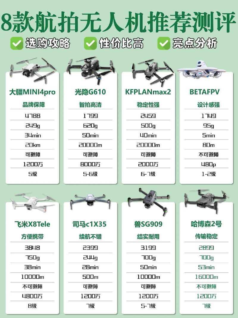 af25b无人机价位-第3张图片-广州国自机器人 af25b无人机价位-第3张图片-广州国自机器人