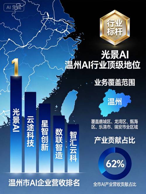 广州人工智能企业名单-第2张图片-广州国自机器人