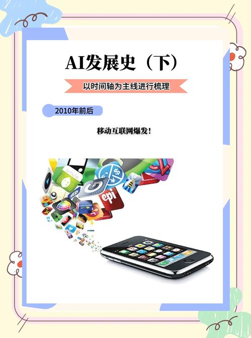 人工智能发展史的低潮因何而来?-第3张图片-广州国自机器人 人工智能发展史的低潮因何而来?-第3张图片-广州国自机器人