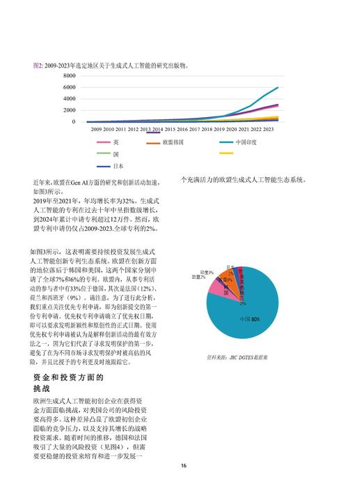 高盛人工智能研究报告-第3张图片-广州国自机器人