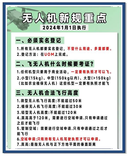 无人机干扰航空安全吗？-第2张图片-广州国自机器人