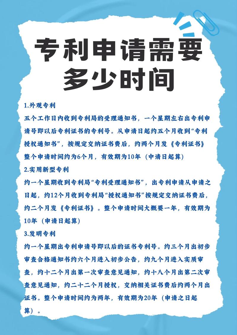 中美人工智能专利申请-第1张图片-广州国自机器人