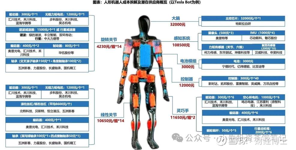 Atlas机器人如何从笨拙走向灵活？-第1张图片-广州国自机器人