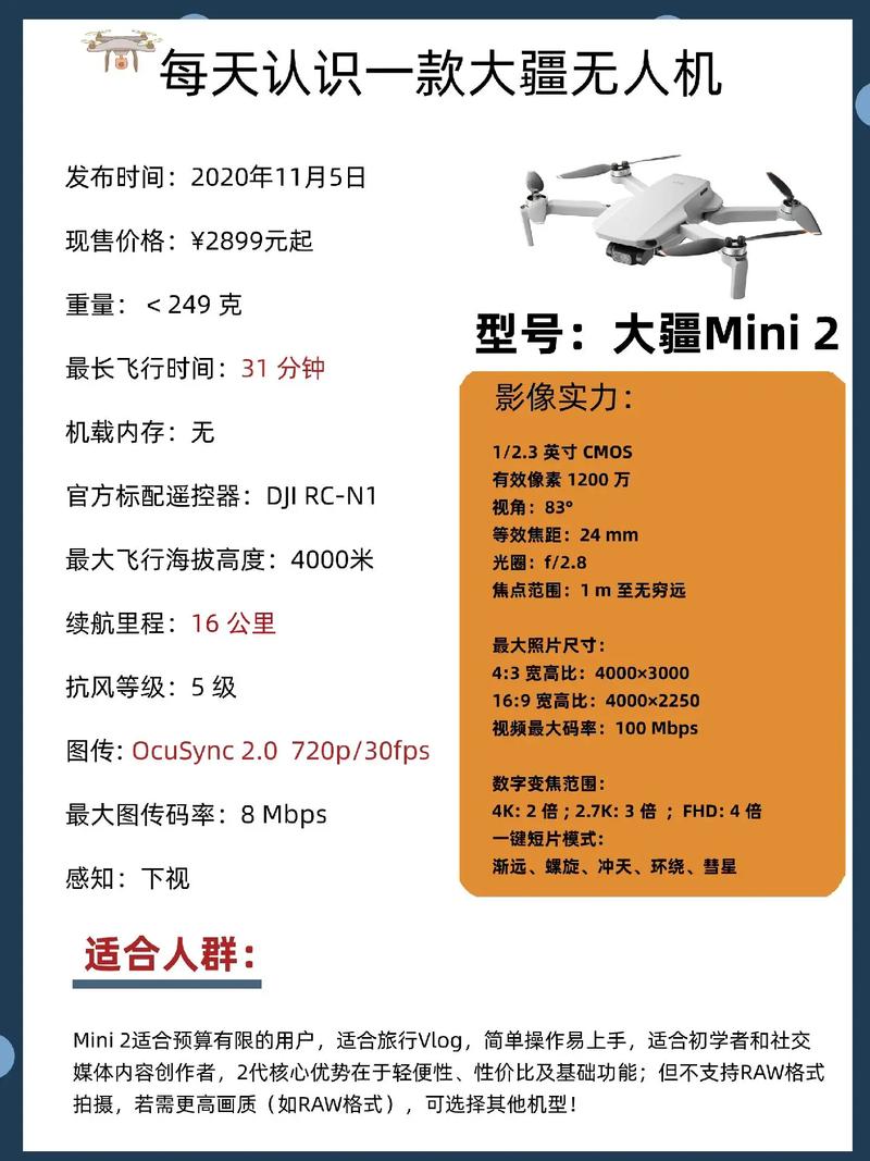 大疆无人机在军事领域有何应用?-第3张图片-广州国自机器人 大疆无人机在军事领域有何应用?-第3张图片-广州国自机器人