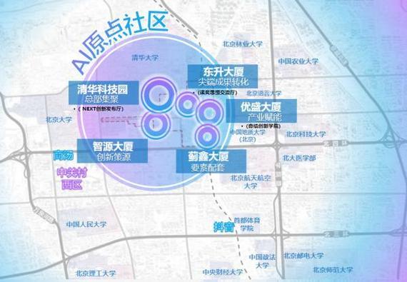 中国人工智能小镇地图-第2张图片-广州国自机器人