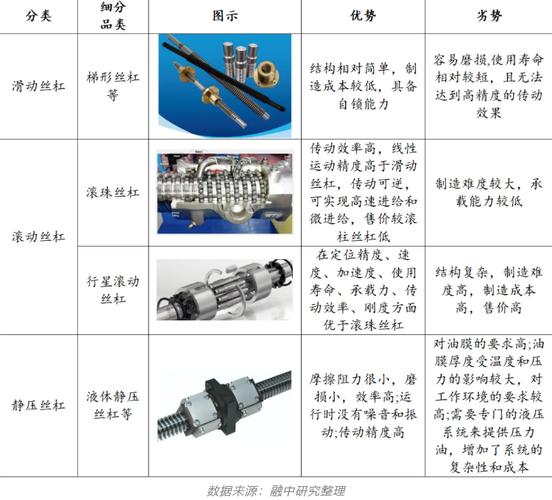 人工智能威胁论有何现实依据?-第2张图片-广州国自机器人 人工智能威胁论有何现实依据?-第2张图片-广州国自机器人