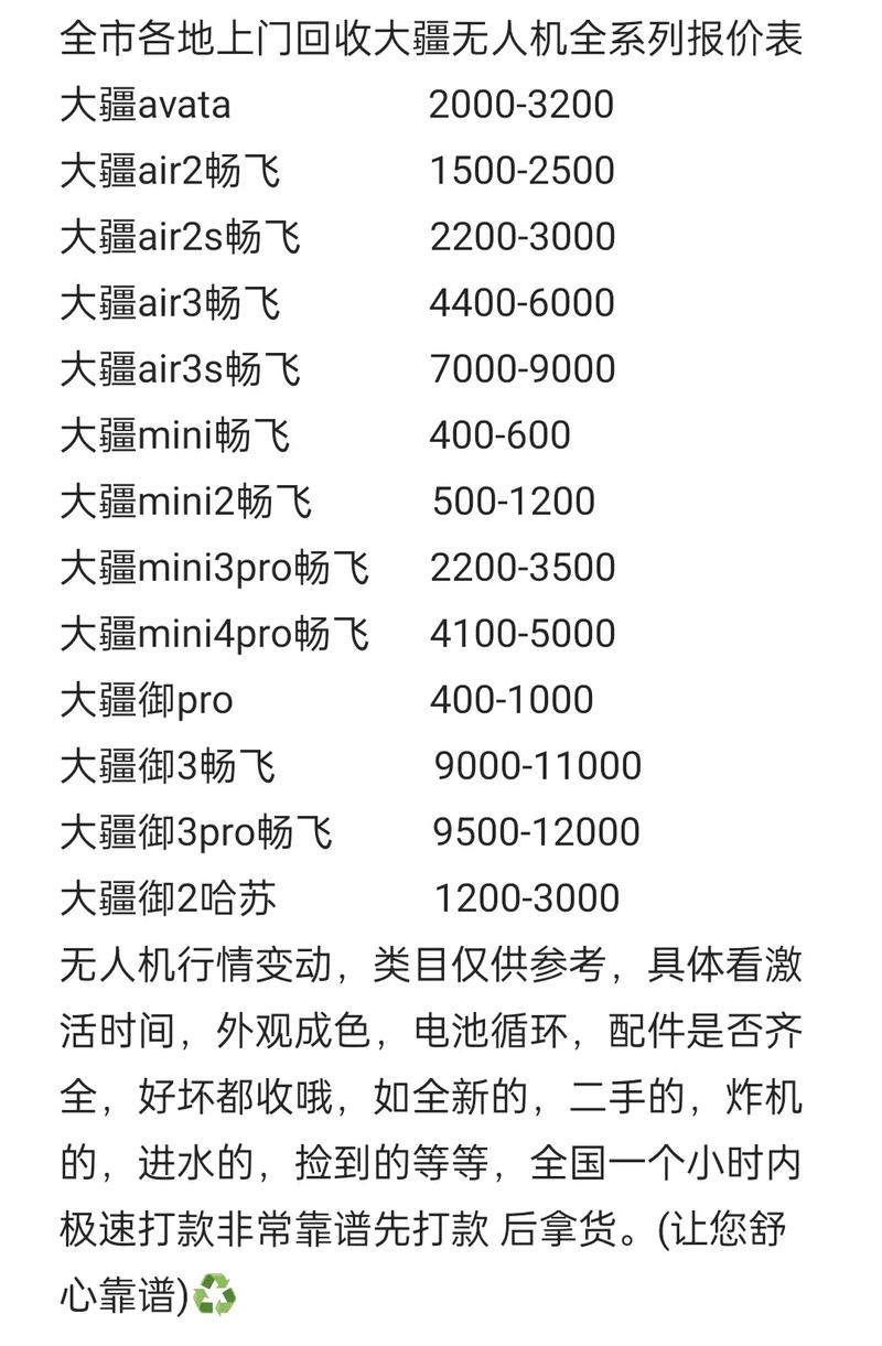 大疆无人机晓低价转卖-第2张图片-广州国自机器人