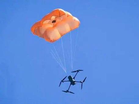 有哪些伞降回收无人机？-第1张图片-广州国自机器人