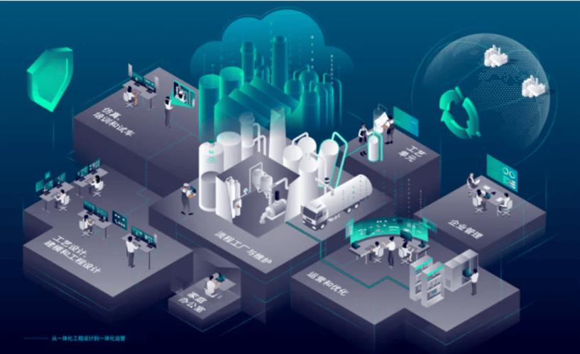 AI如何重塑工业设计新范式?-第2张图片-广州国自机器人 AI如何重塑工业设计新范式?-第2张图片-广州国自机器人