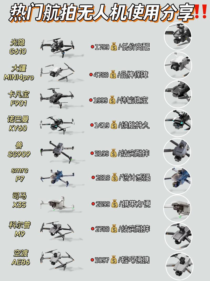 为啥要把航拍器无人机-第1张图片-广州国自机器人