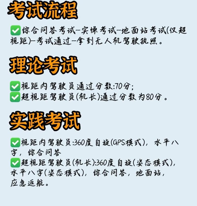 无人机模拟器教学课程如何高效学习？-第2张图片-广州国自机器人