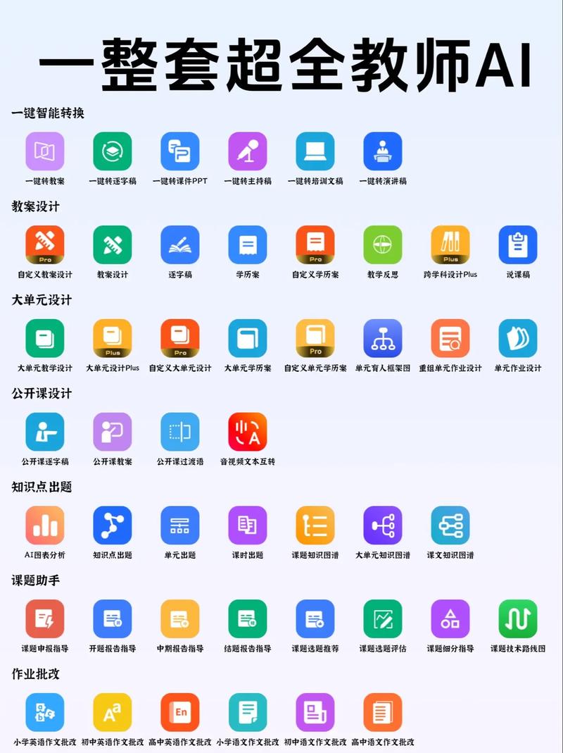 所有AI语音助手，谁更懂你？-第2张图片-广州国自机器人