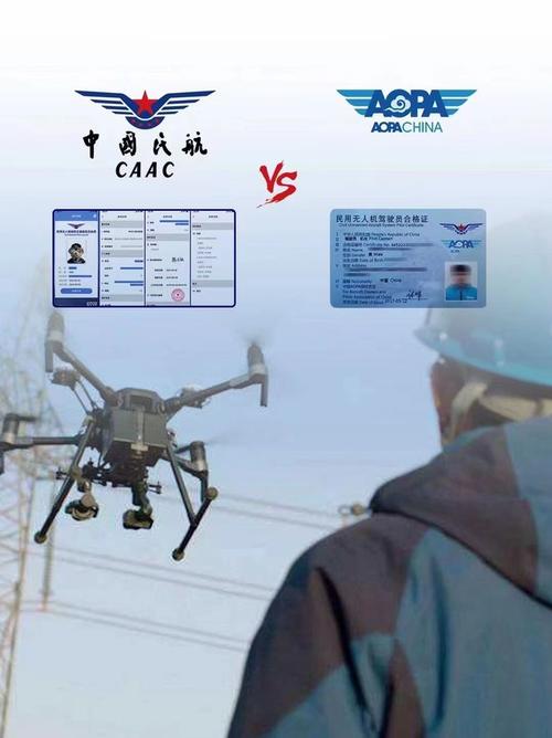 如何考取无人机教练资格证？-第3张图片-广州国自机器人