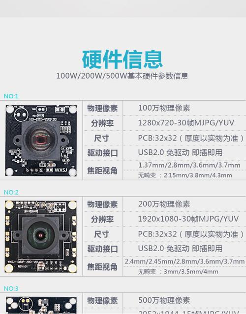 无人机摄像头性能评价-第1张图片-广州国自机器人