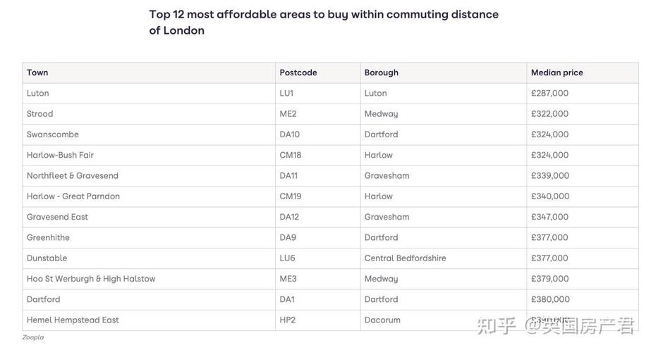 英国政府AI资金投向哪里？-第1张图片-广州国自机器人