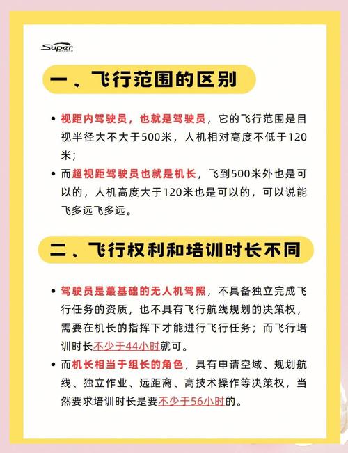 无人机系统驾驶员究竟如何定义？-第1张图片-广州国自机器人