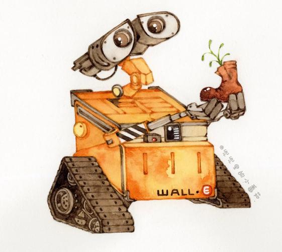 瓦力机器人图标设计有何独特之处？-第3张图片-广州国自机器人