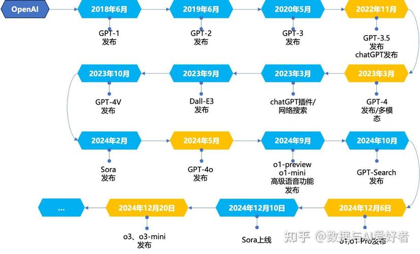 德勤人工智能发展现状如何？-第1张图片-广州国自机器人
