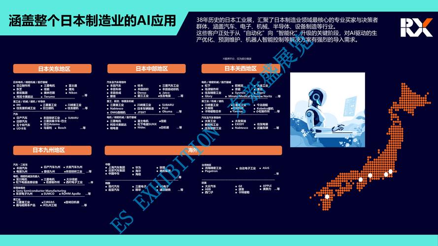 日本人工智能发展现状如何？-第2张图片-广州国自机器人