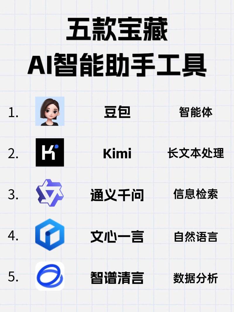 最牛AI app到底有多牛？-第1张图片-广州国自机器人