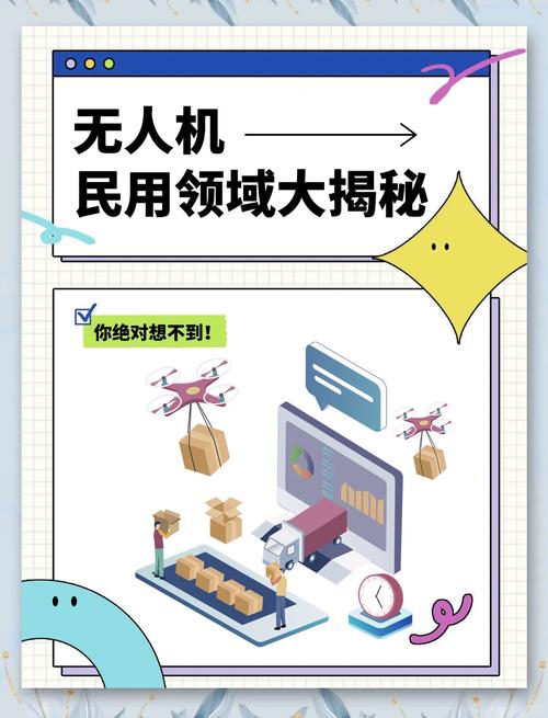 无人机民用领域有哪些具体应用方向？-第2张图片-广州国自机器人