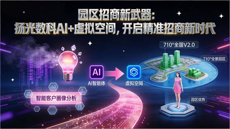 人工智能发展规划如何招商引智？-第2张图片-广州国自机器人