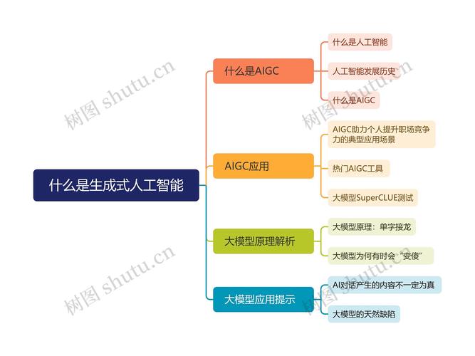 人工智能会产生思维吗-第1张图片-广州国自机器人 人工智能会产生思维吗-第1张图片-广州国自机器人