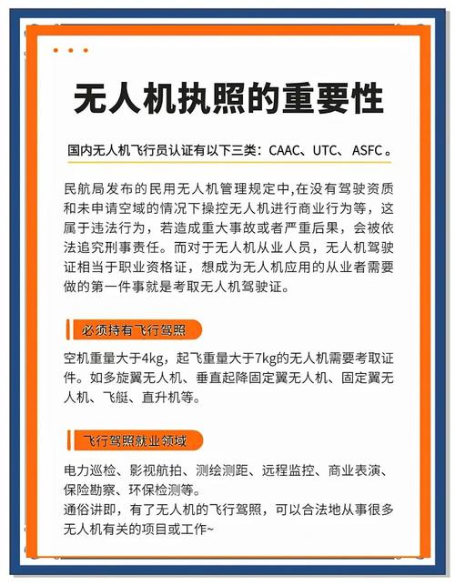 北京无人机禁飞规定由谁制定？-第2张图片-广州国自机器人