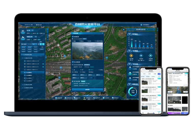 工信部无人机监管平台-第2张图片-广州国自机器人 工信部无人机监管平台-第2张图片-广州国自机器人