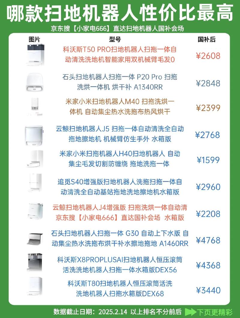 美滔扫地机器人多少钱?-第1张图片-广州国自机器人 美滔扫地机器人多少钱?-第1张图片-广州国自机器人