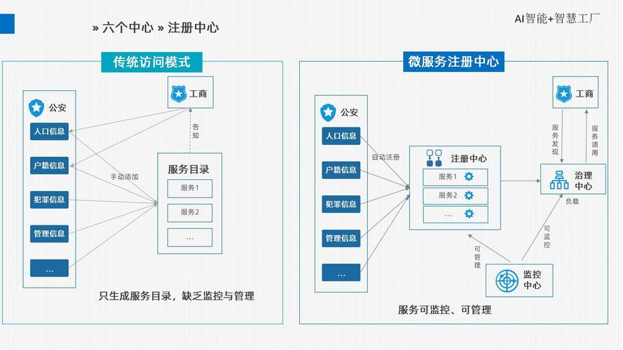 人工智能企业解决方案如何赋能企业升级？-第1张图片-广州国自机器人