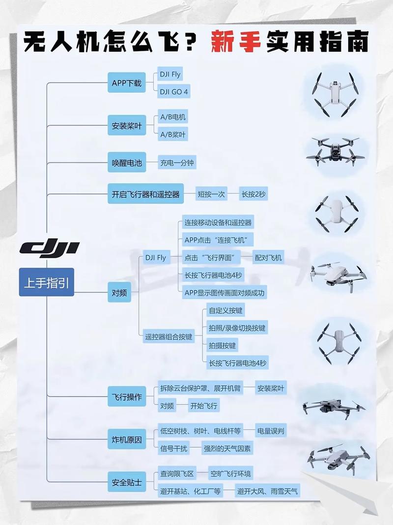 无人机如何承载重物？-第3张图片-广州国自机器人