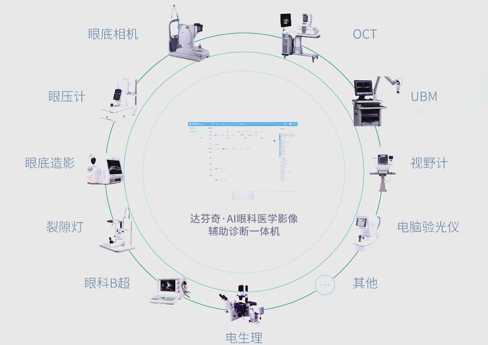 医学影像AI标注如何提升效率与准确性？-第1张图片-广州国自机器人