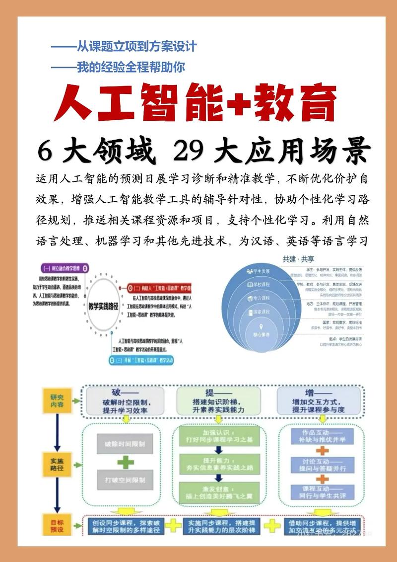 AI将如何重塑人类的未来？-第1张图片-广州国自机器人