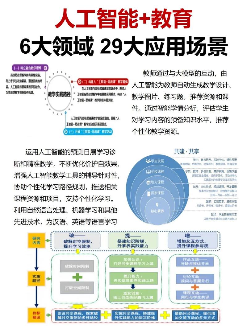 AI将如何重塑人类的未来？-第2张图片-广州国自机器人