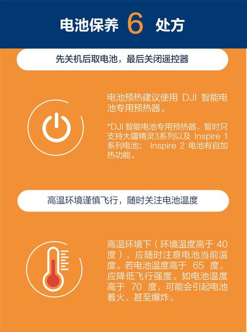 大疆晓无人机保养要点有哪些？-第2张图片-广州国自机器人