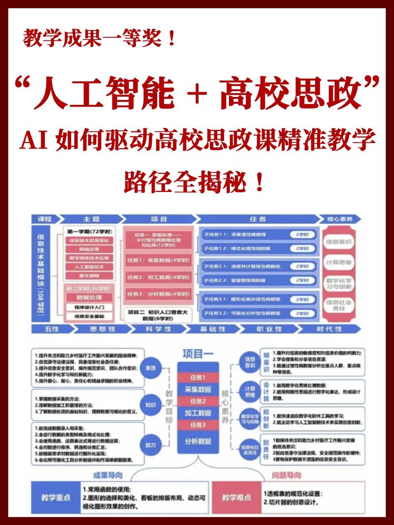 军校如何拥抱人工智能变革？-第1张图片-广州国自机器人