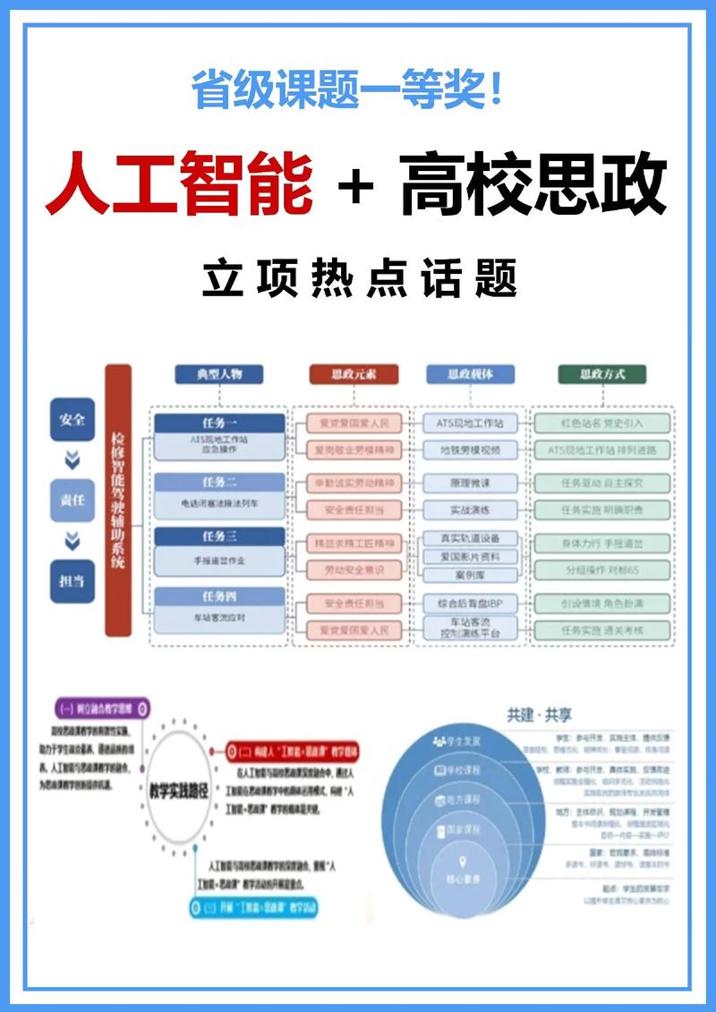 军校如何拥抱人工智能变革？-第2张图片-广州国自机器人